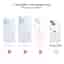 Coque Back Market iPhone 13 mini et écran de protection - Plastique 60% recyclé - Transparent