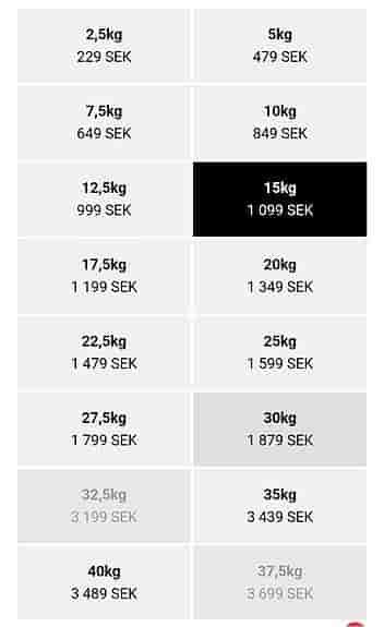 Gorilla Sports hantel 15 kg gjutjärn och gummi svart