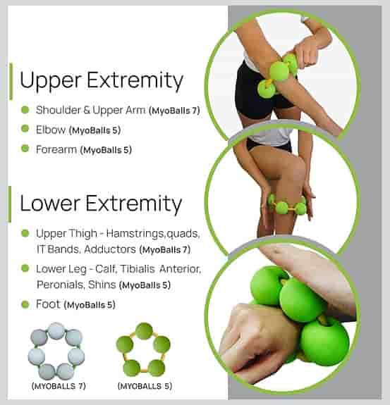 PrimeKinetix Myoballs 5.0 massageboll grön
