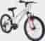 Helt Ny Bits Tjejcykel 20". Butikspris 3.000kr