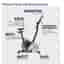 FitNord Cyclo 100 Motionscykel