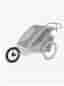 Thule Chariot Joggingkit Double 2