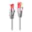LINDY Patchkabel Cat6 S/FTP grau 0.30m