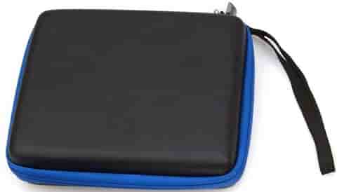 Value DS Case (3rd Party)