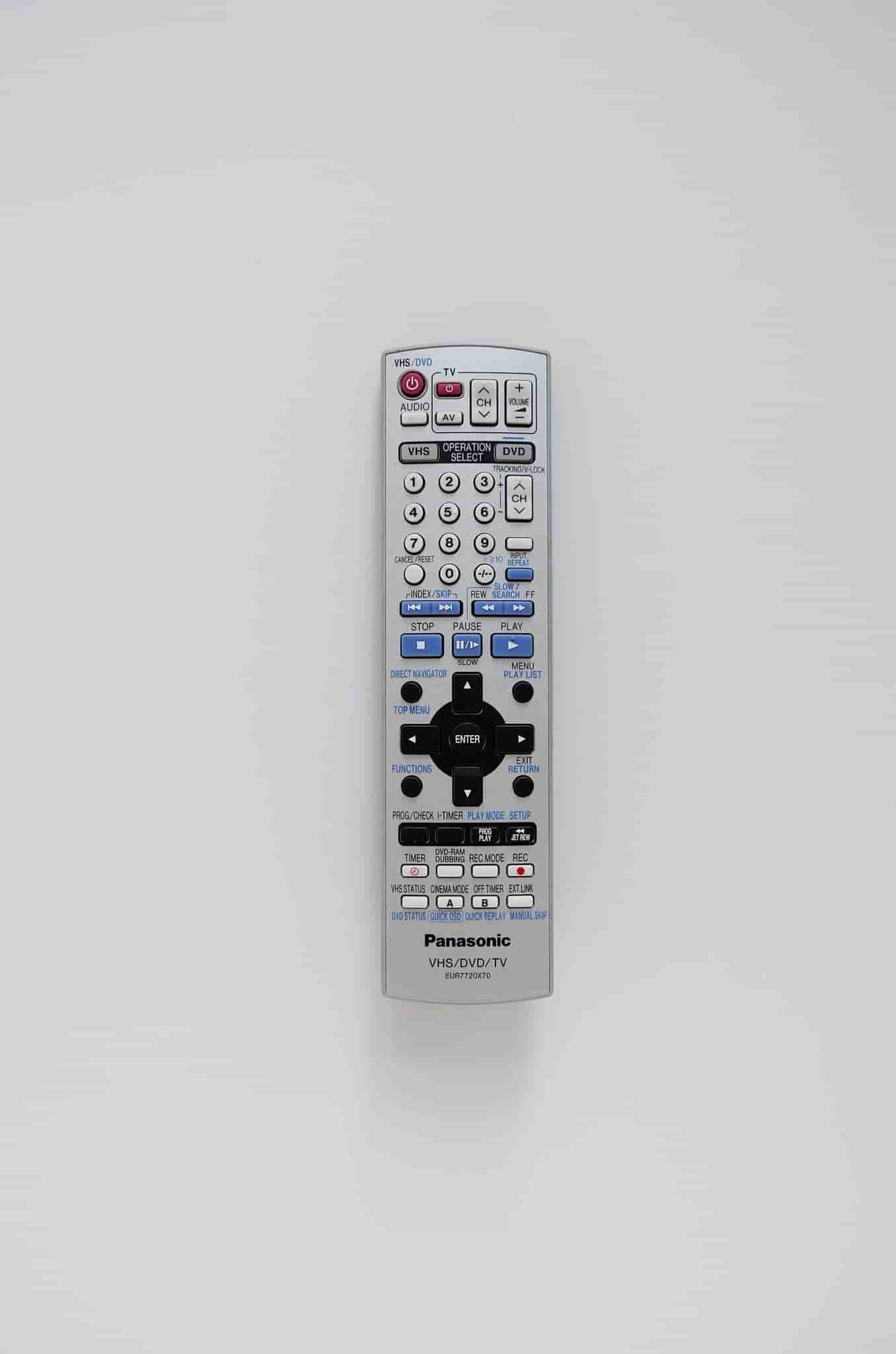 Panasonic Fjärrkontroll EUR7720X70