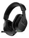 Turtle Beach Stealth 600 (PC)