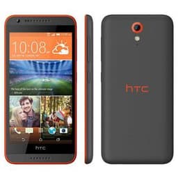 HTC Desire 620 8GB - Grey - Unlocked