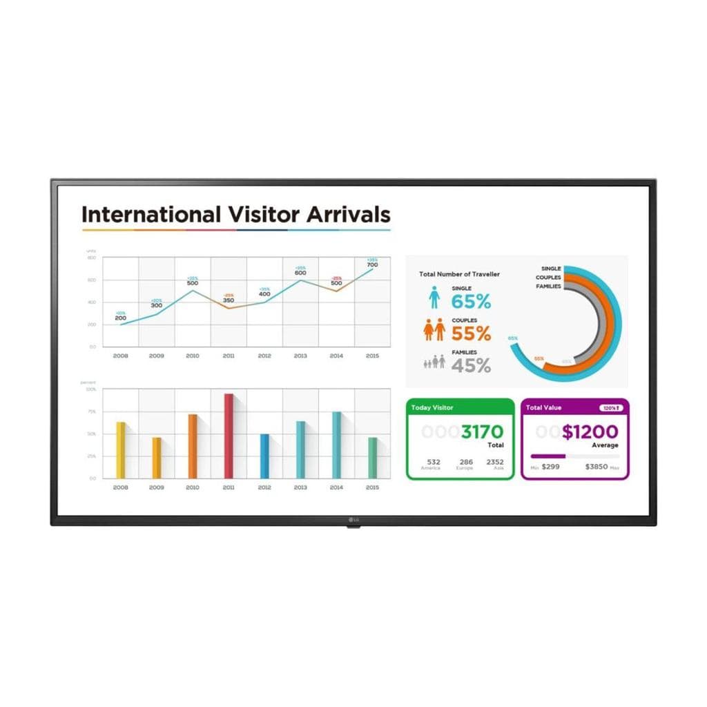 LG 70-inch Monitor 3840 x 2160 LCD (70UL3ET)
