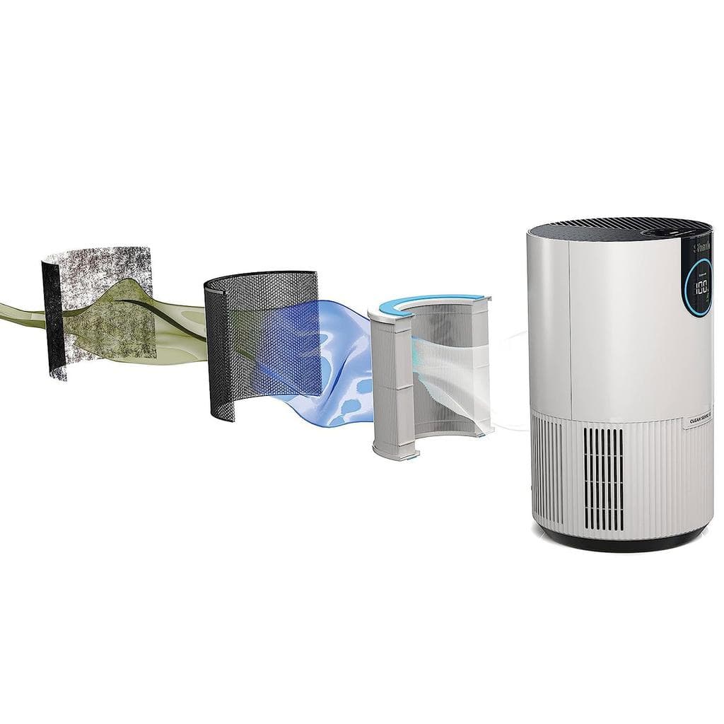 Shark HP 102 Air purifier