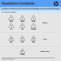 HP 15-fc0020nl 15" Ryzen 3 4.1 GHz - SSD 256 Go - 8 Go QWERTY - Italien