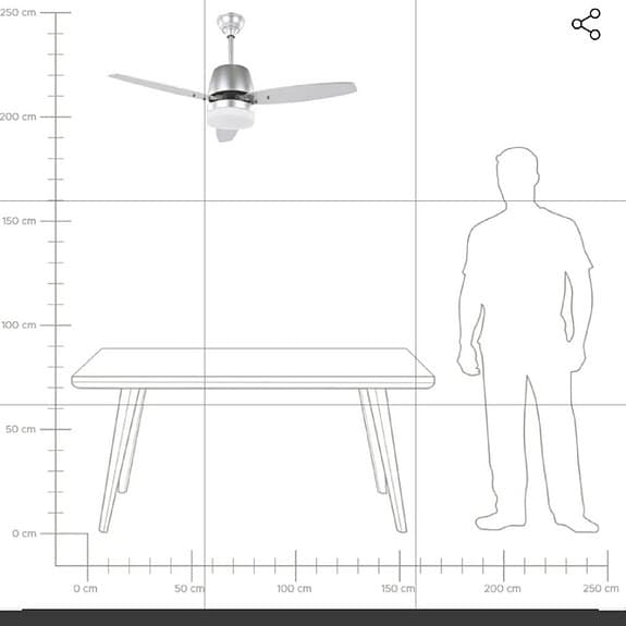 Taklampan med fläkt och fjärrkontrollen