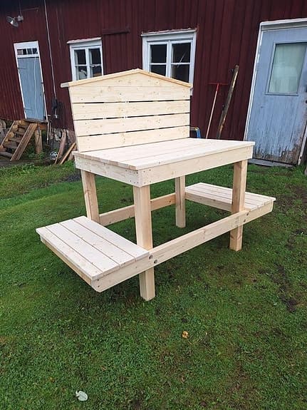 Mjölkbord