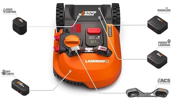 Worx Landroid L uppgraderad 2.500m2 & 26cm klippbredd & WiFi