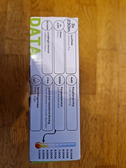 ecolite spotlights - lynx downlight 3-pac