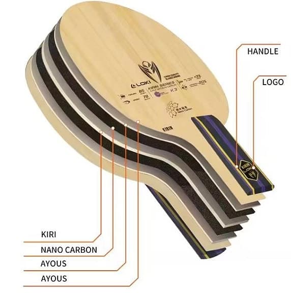 Komplett ny pingisracket LOKI+DHS