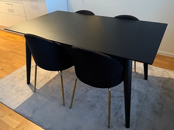 Svart matgrupp