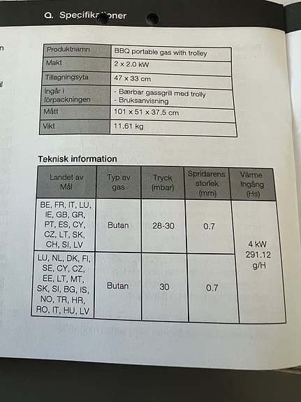 Manual Portable Gas Grill med vagn 101 x 51 x 37,5 cm
