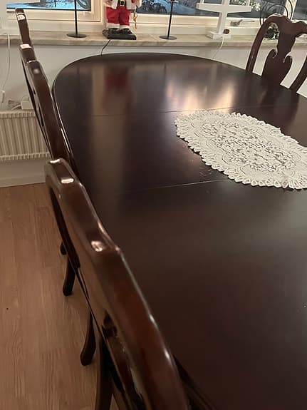 Matgrupp
