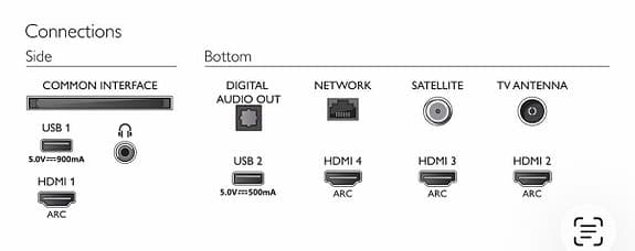 Philips Ambilight Smart TV 50”