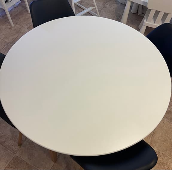 Matgrupp