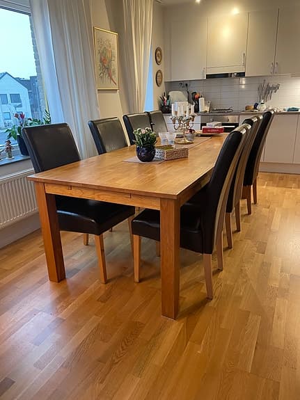 Matgrupp för familj och vänner