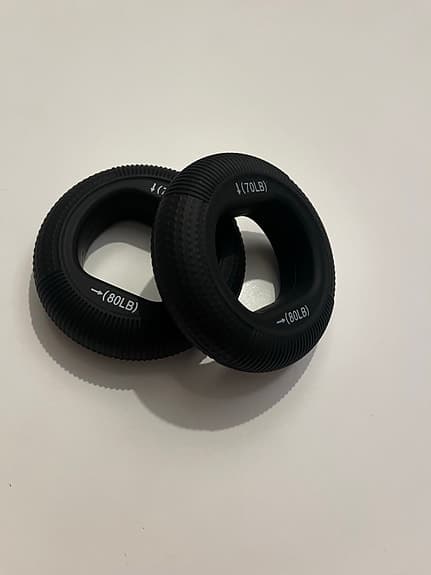 Oanvända grepptränare