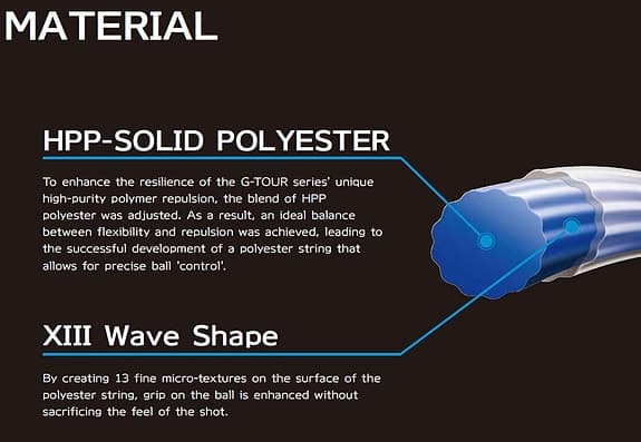 Tennis sena Gosen G-Tour 2 – 1.25 mm, set om 12 m Metallic Blå