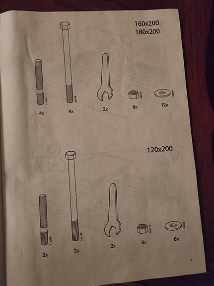IKEA Sänggavel Abelvär Helt ny 160x200