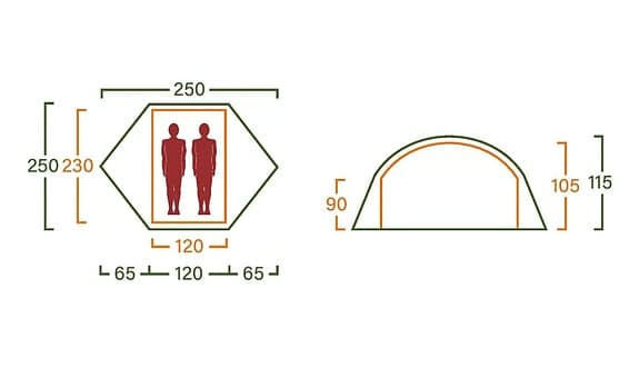 SUPERLÄTT 2 PERSONERS KUPOL-TÄLT – HELSPORT - NYTT & OANVÄNT - FRI FRAKT!