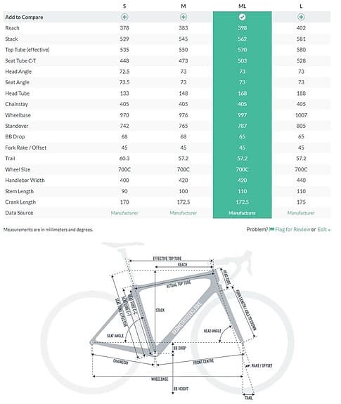 Giant TCX SLR ram (grus/cx - helt ny)