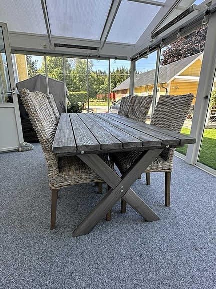 Hemsö Hillerstorp matgrupp med 8 stolar.