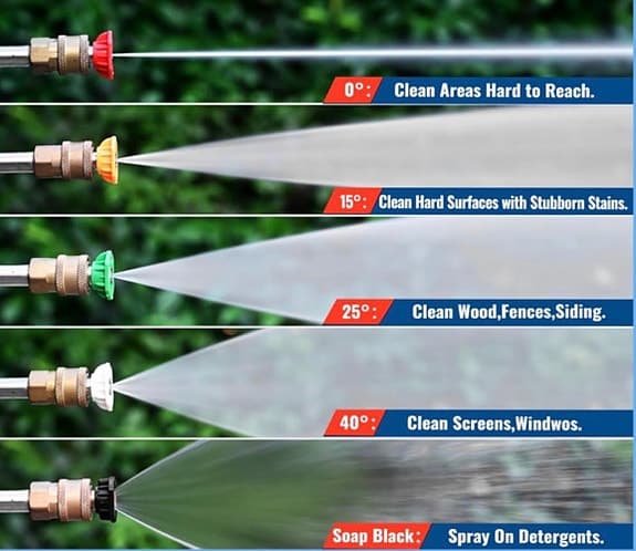 Högtryckstvättspistol med 5 munstycken
