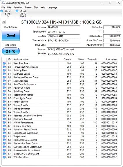 Sony PS 4 Pro 1TB med kablar och handkontroll, serverad och i topp skick!!