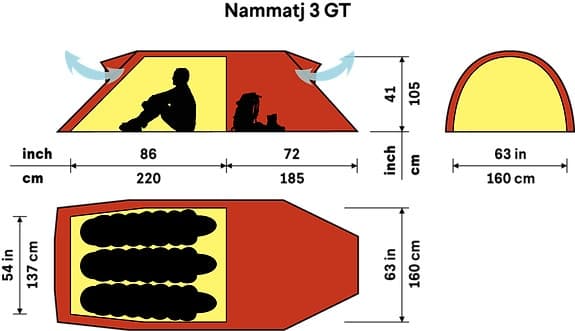 Hilleberg Nammatj GT3 Tält Grön - Nu bara 8900 kr!!
