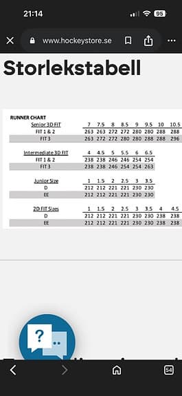 Skridskostål, skenor