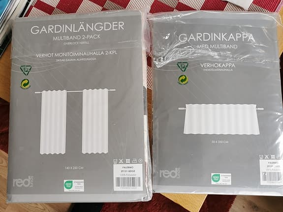 GARDIN Längder och Kappa