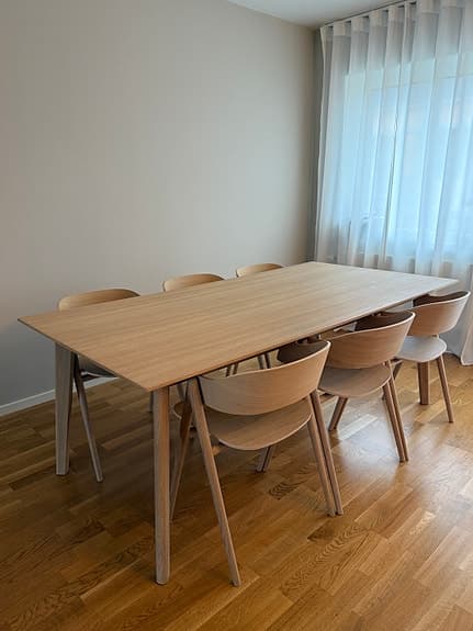 Nyskick! Hemtex Matgrupp