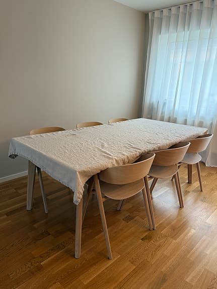 Nyskick! Hemtex Matgrupp