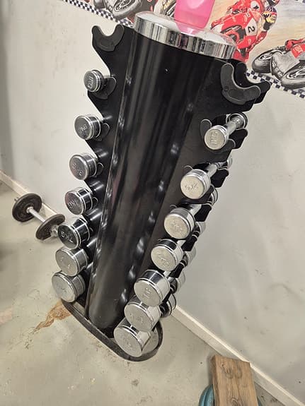 Hantelpaket och Dipsställning