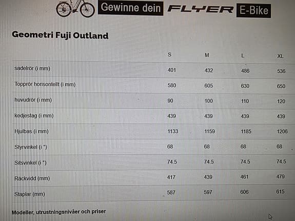 Fuji Outlander 1.1 2020