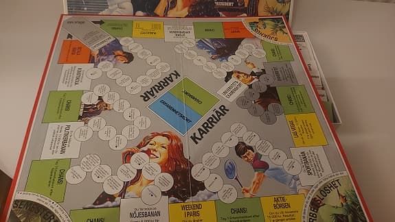 Parker Retro Brädspel – Nostalgisk Klassiker 70/80-tal