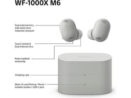 Senaste 2026 Sony wf‑1000xm6 Hörlurar Silver Färgade (oöppnad)