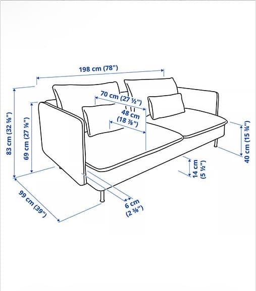 SISTA CHANSEN! NYTVÄTTAD Söderhamn klädsel Samsta grå till 3-sitssoffa