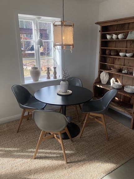 Matgrupp IKEA