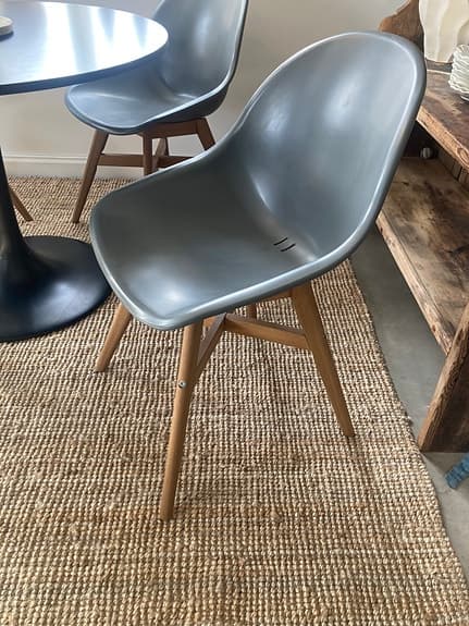 Matgrupp IKEA