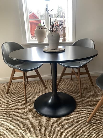 Matgrupp IKEA