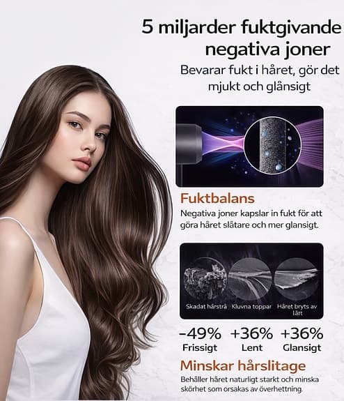 Exklusiv mini hårfön med magnetiska tillbehör