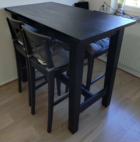 Matgrupp