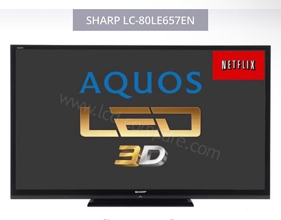 Sharp Aquos 80tum , funkar ej