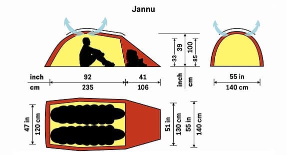 Hilleberg Jannu tält 2‑personers rött